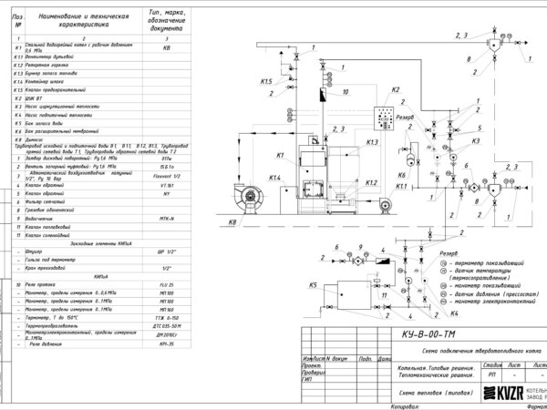 Схема тепловая котла